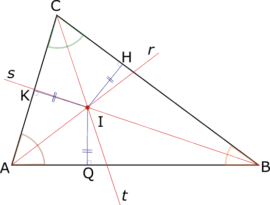 bisettrice di un triangolo e incentro
