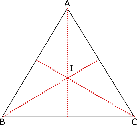 bisettrice di un triangolo e incentro