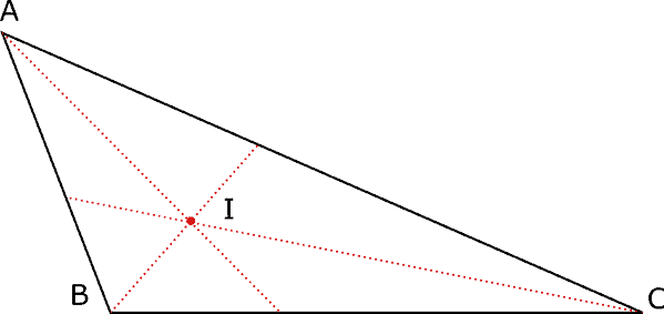 bisettrice di un triangolo e incentro