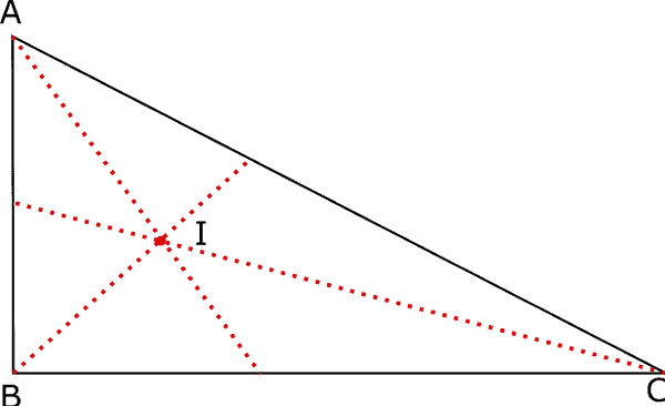 bisettrice di un triangolo e incentro