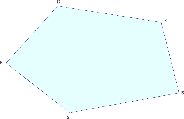 Somma dei lati del poligono