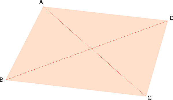 diagonali del quadrilatero