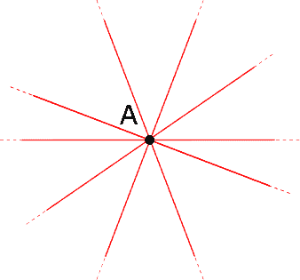 postulati di euclide