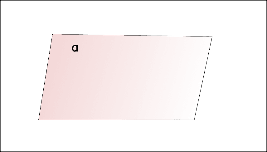 Cos è Un Piano In Geometria