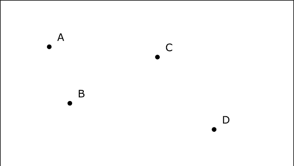 geometria il punto