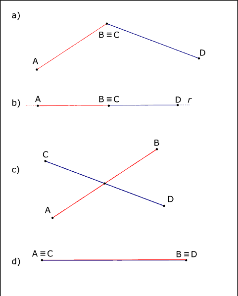 segmento definizione e confronto di segmenti