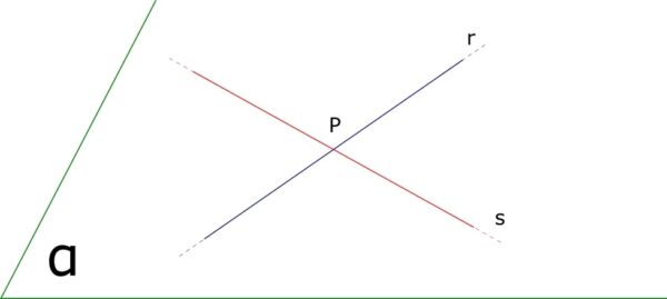 geometria rette incidenti