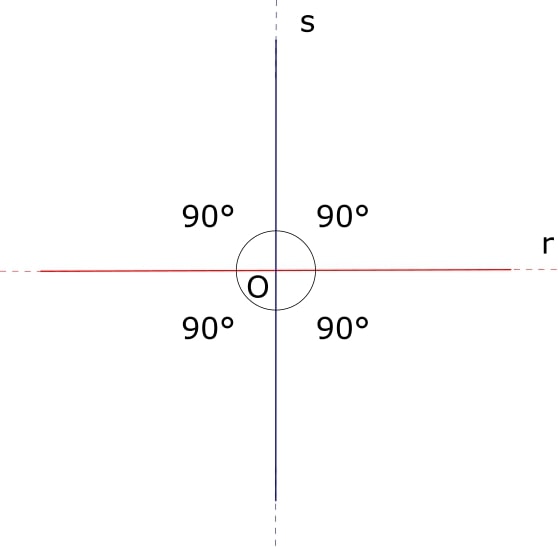 geometria rette perpendicolari