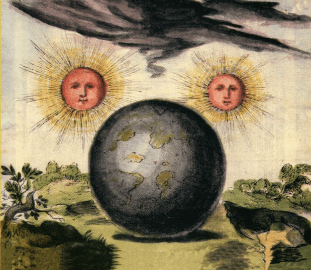 Teoria dei due Soli