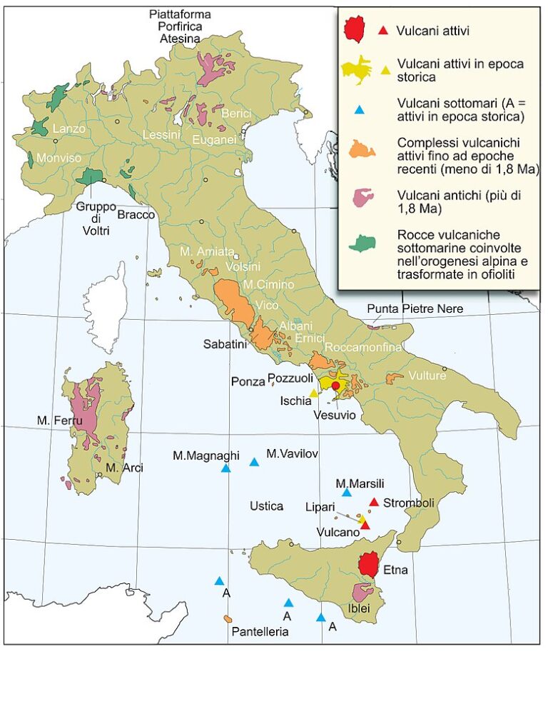 vulcani italiani